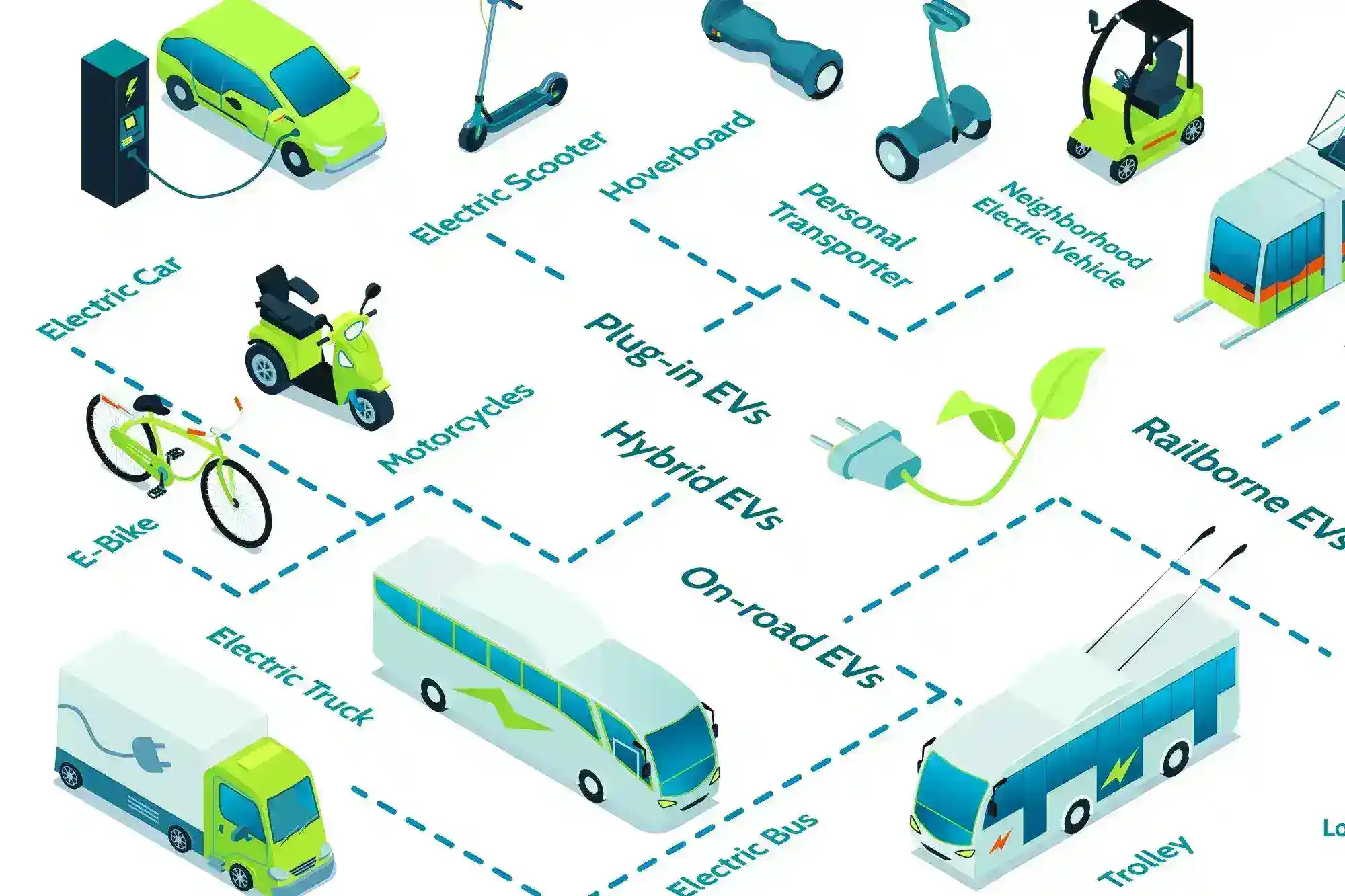 Cómo la Tecnología Está Transformando la Industria del Transporte